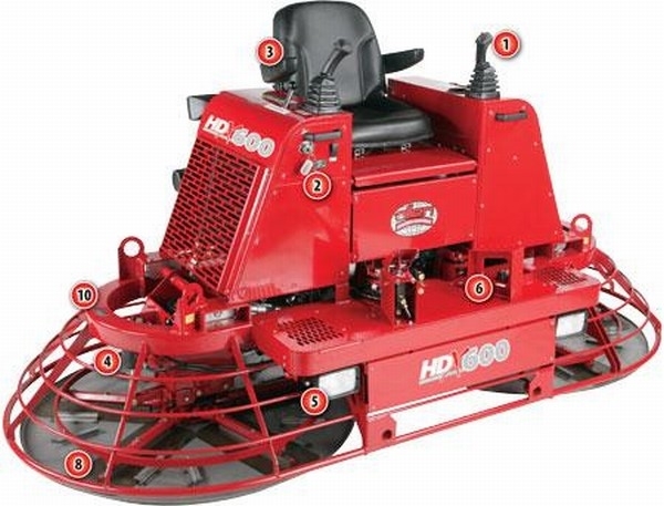 Allen USA Tillverkat 3000