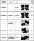 MTE Tárcsafékbetét、其他拖拉机配件、农业机械