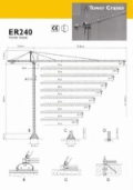 Raimondi ER240, Tower cranes, Construction
