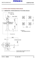 Potain P41A Fixing Angles, Crane parts and equipment, Construction
