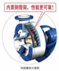宙斯泵业 UHB-UF（UP）全塑型防腐耐磨泵, 水幫浦, 建築機械
