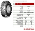 BELSHINA BELSHINA, Lastikler, İş Makinaları