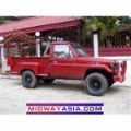 Toyota Landcruiser HJ 75, 汽車, 運輸工具