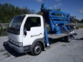 SEQUANI CTE Z 20, Piattaforme aeree su camion, Costruzioni