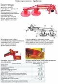 Косилка Z-173, Косилки, Сельхозтехника