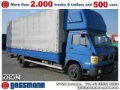 MAN L04 / 10.150 4x2 / 4x2 AHK, Camion à rideaux coulissants (PLSC), Transport