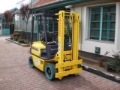 Komatsu FG14T-15, 4-kolesové vysokozdvižné vozíky, Manipulácia s materiálmi