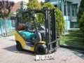 Komatsu FG15LT-18 NXT, 4-kolesové vysokozdvižné vozíky, Manipulácia s materiálmi
