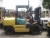 Komatsu FG45W-7, 4-kolesové vysokozdvižné vozíky, Manipulácia s materiálmi